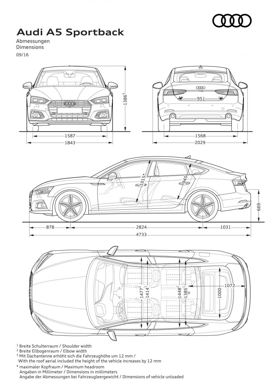 Схема Audi A5 Sportback 2.0 TDI Quattro S-Line 2016 года  (WW) (фото 34 из 35)